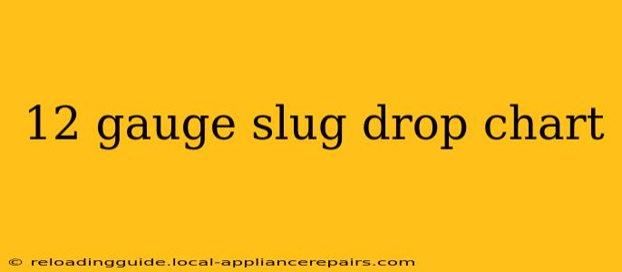 12 gauge slug drop chart