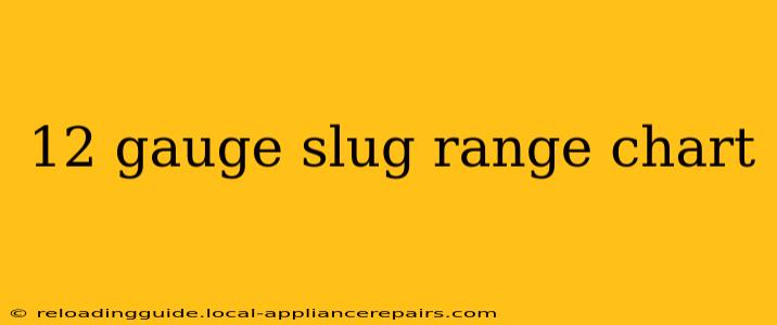 12 gauge slug range chart