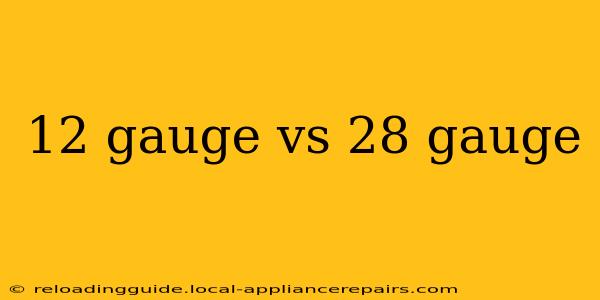 12 gauge vs 28 gauge