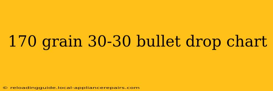 170 grain 30-30 bullet drop chart