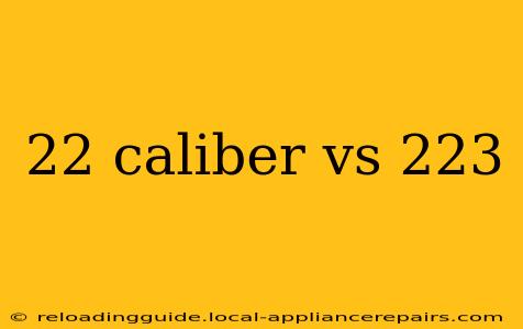 22 caliber vs 223