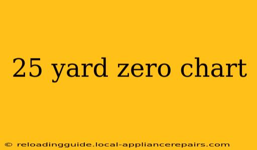 25 yard zero chart