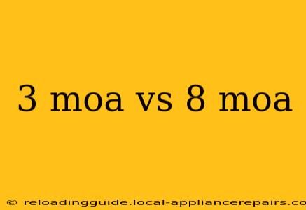 3 moa vs 8 moa