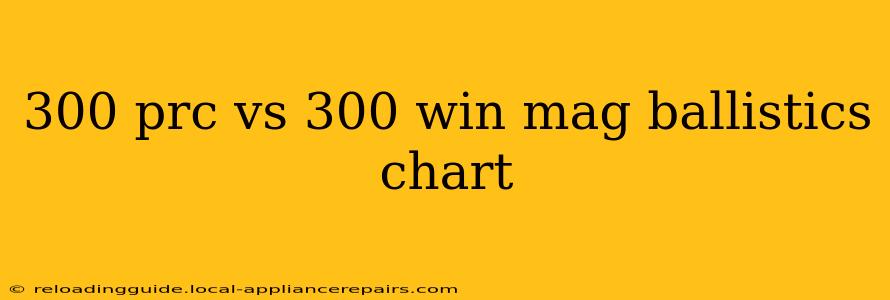 300 prc vs 300 win mag ballistics chart