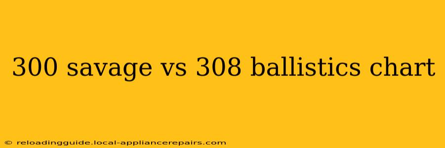 300 savage vs 308 ballistics chart