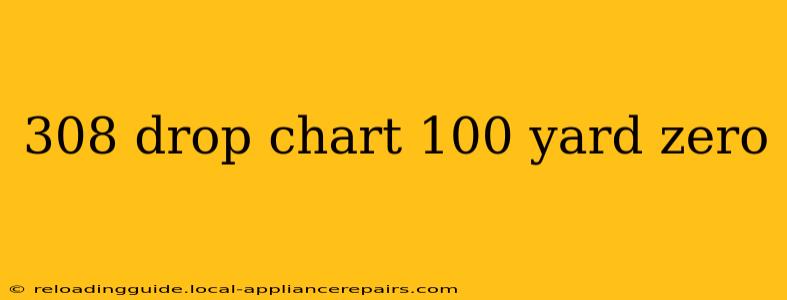 308 drop chart 100 yard zero