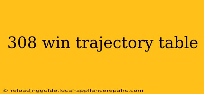 308 win trajectory table