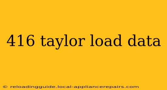 416 taylor load data