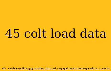 45 colt load data