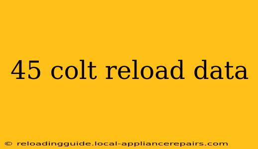 45 colt reload data