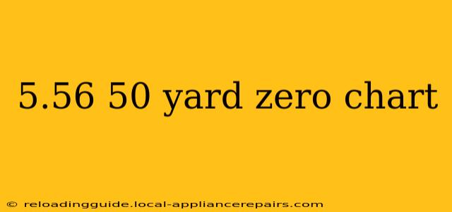 5.56 50 yard zero chart