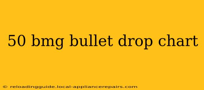 50 bmg bullet drop chart