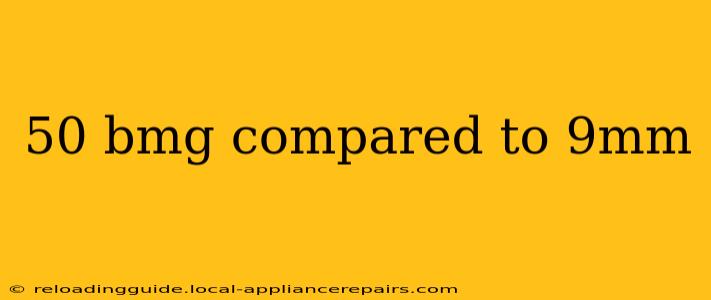 50 bmg compared to 9mm