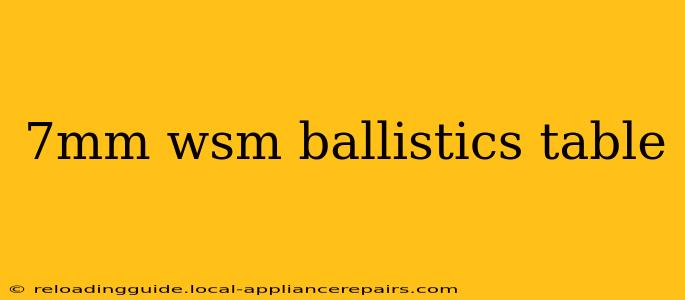 7mm wsm ballistics table