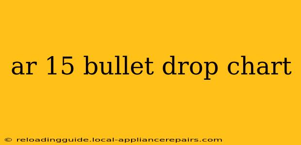 ar 15 bullet drop chart