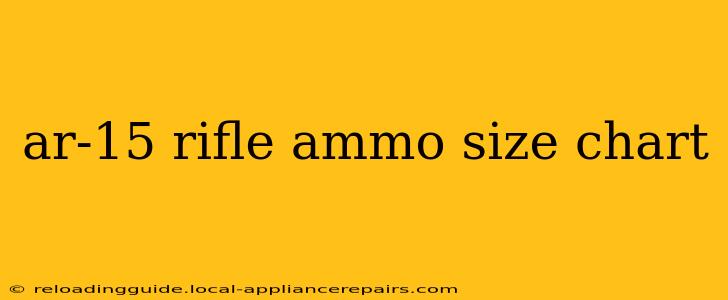 ar-15 rifle ammo size chart