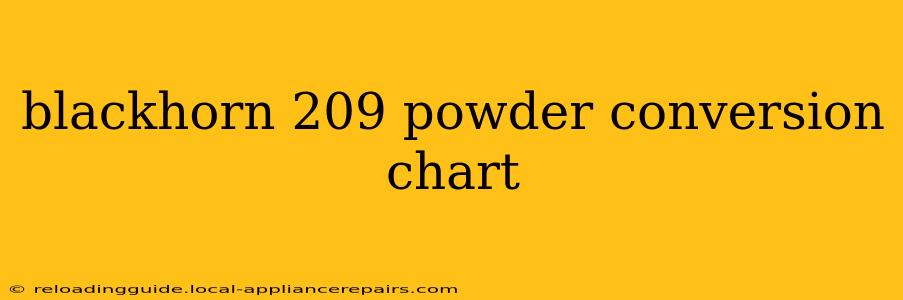 blackhorn 209 powder conversion chart