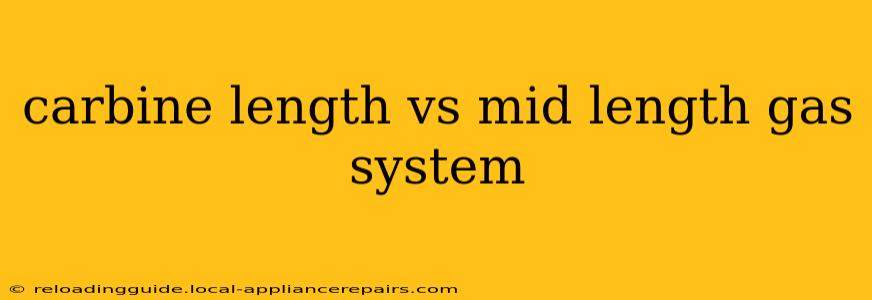 carbine length vs mid length gas system