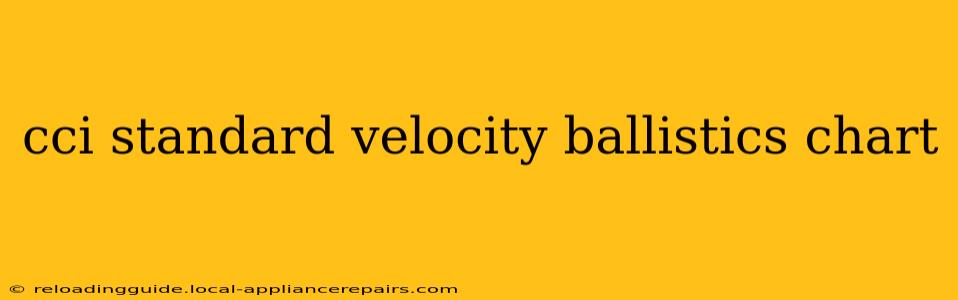 cci standard velocity ballistics chart