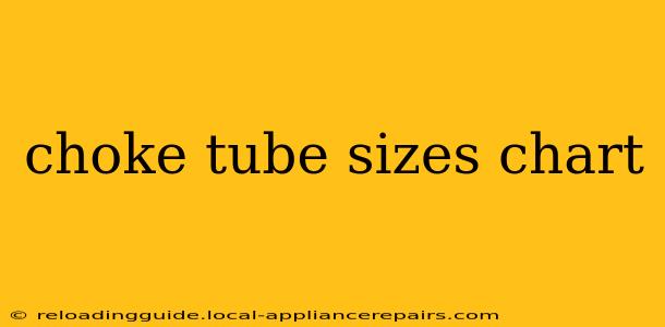 choke tube sizes chart