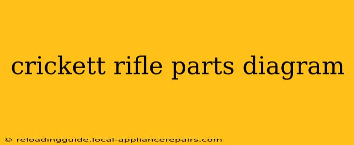 crickett rifle parts diagram