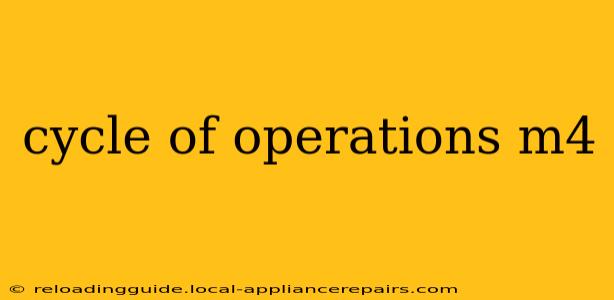 cycle of operations m4