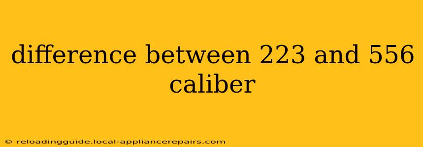 difference between 223 and 556 caliber