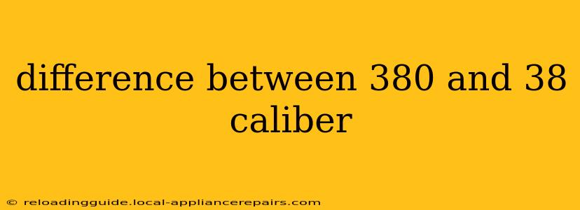 difference between 380 and 38 caliber