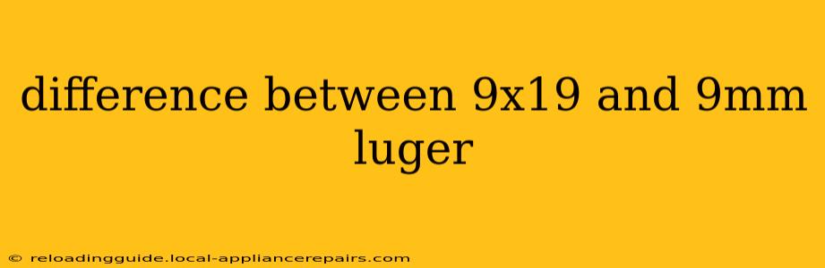 difference between 9x19 and 9mm luger