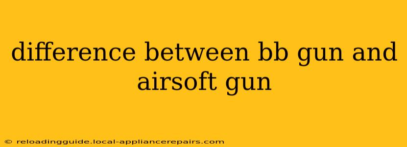 difference between bb gun and airsoft gun