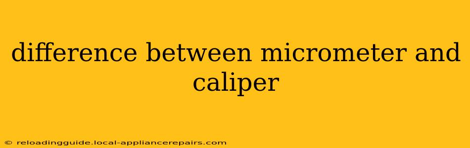 difference between micrometer and caliper