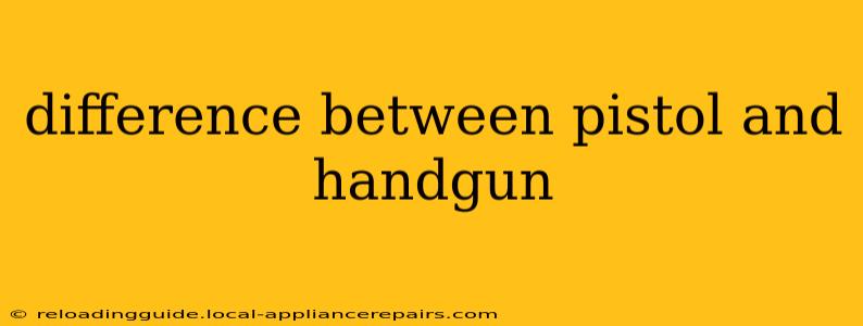 difference between pistol and handgun