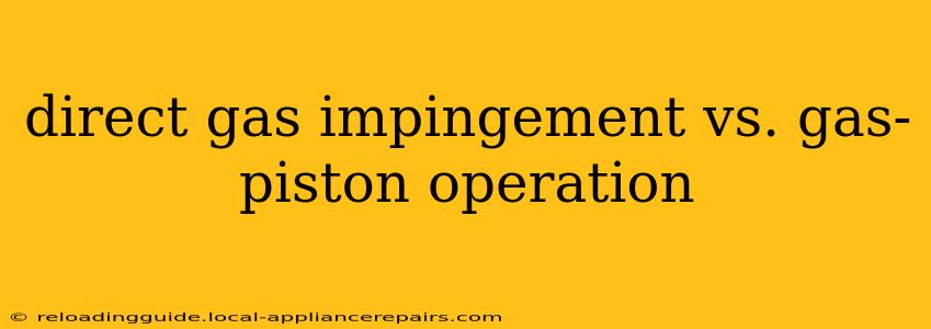 direct gas impingement vs. gas-piston operation