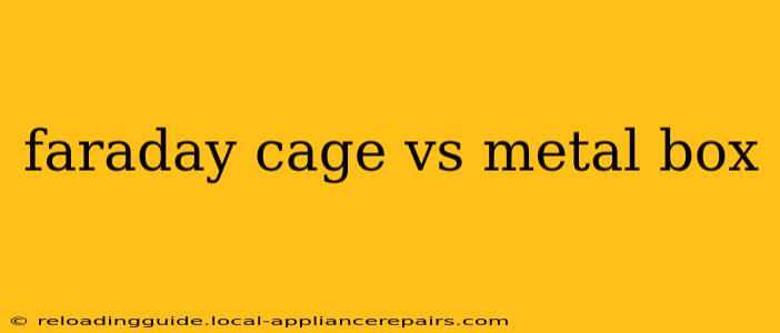 faraday cage vs metal box