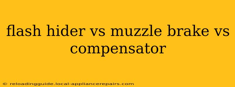 flash hider vs muzzle brake vs compensator