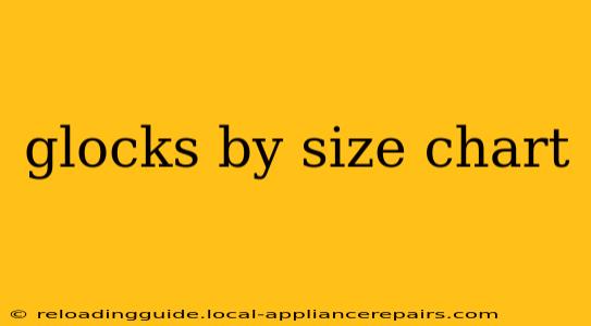 glocks by size chart