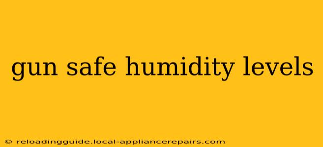 gun safe humidity levels