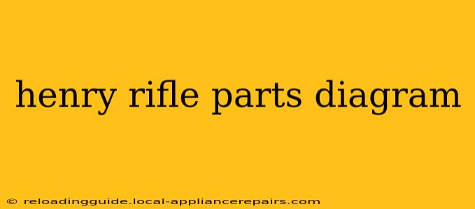 henry rifle parts diagram