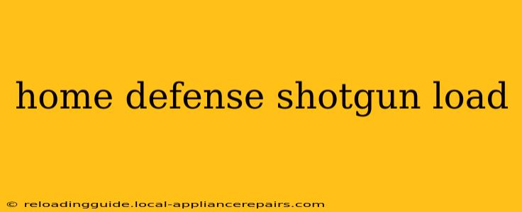 home defense shotgun load