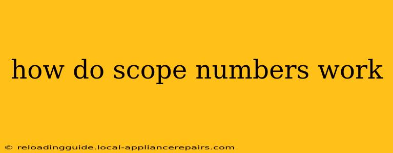 how do scope numbers work