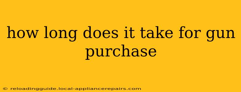 how long does it take for gun purchase