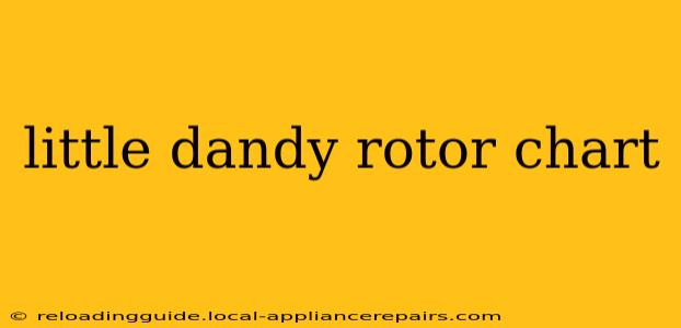 little dandy rotor chart