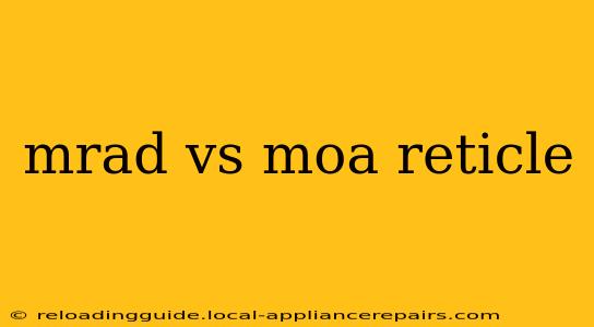 mrad vs moa reticle