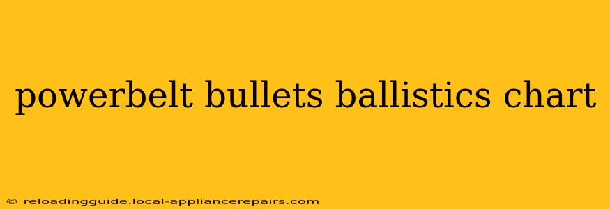 powerbelt bullets ballistics chart