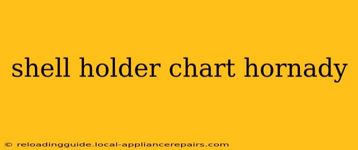 shell holder chart hornady