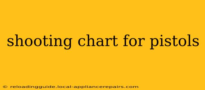 shooting chart for pistols