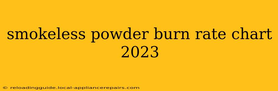 smokeless powder burn rate chart 2023