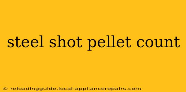 steel shot pellet count