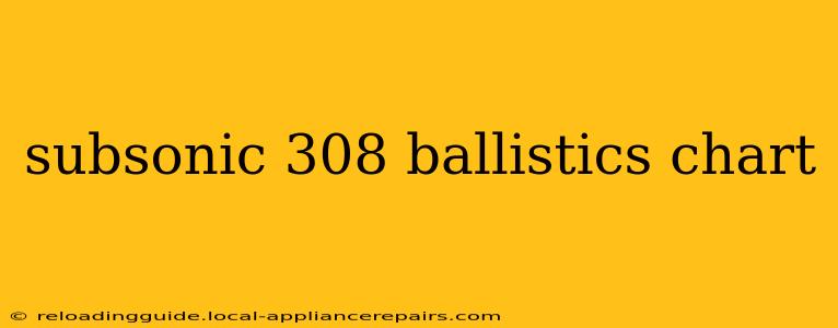 subsonic 308 ballistics chart