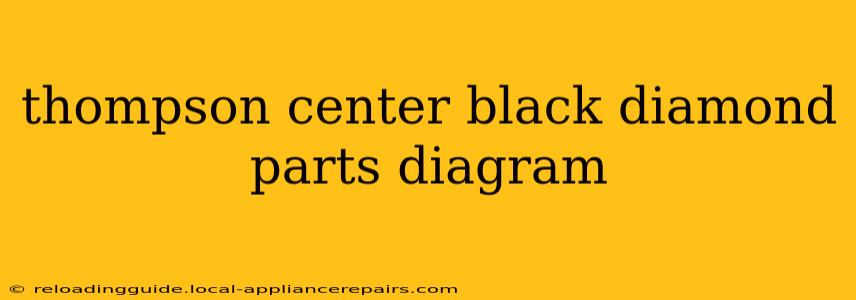 thompson center black diamond parts diagram